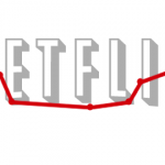Netflix Rate Hikes Now Fast and Furious