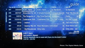 Ceton Q - Guide